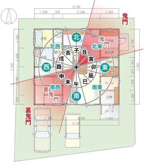 なつめの木 風水|家相風水での庭木の東西南北全方角別の吉凶と具体的な種別を解。